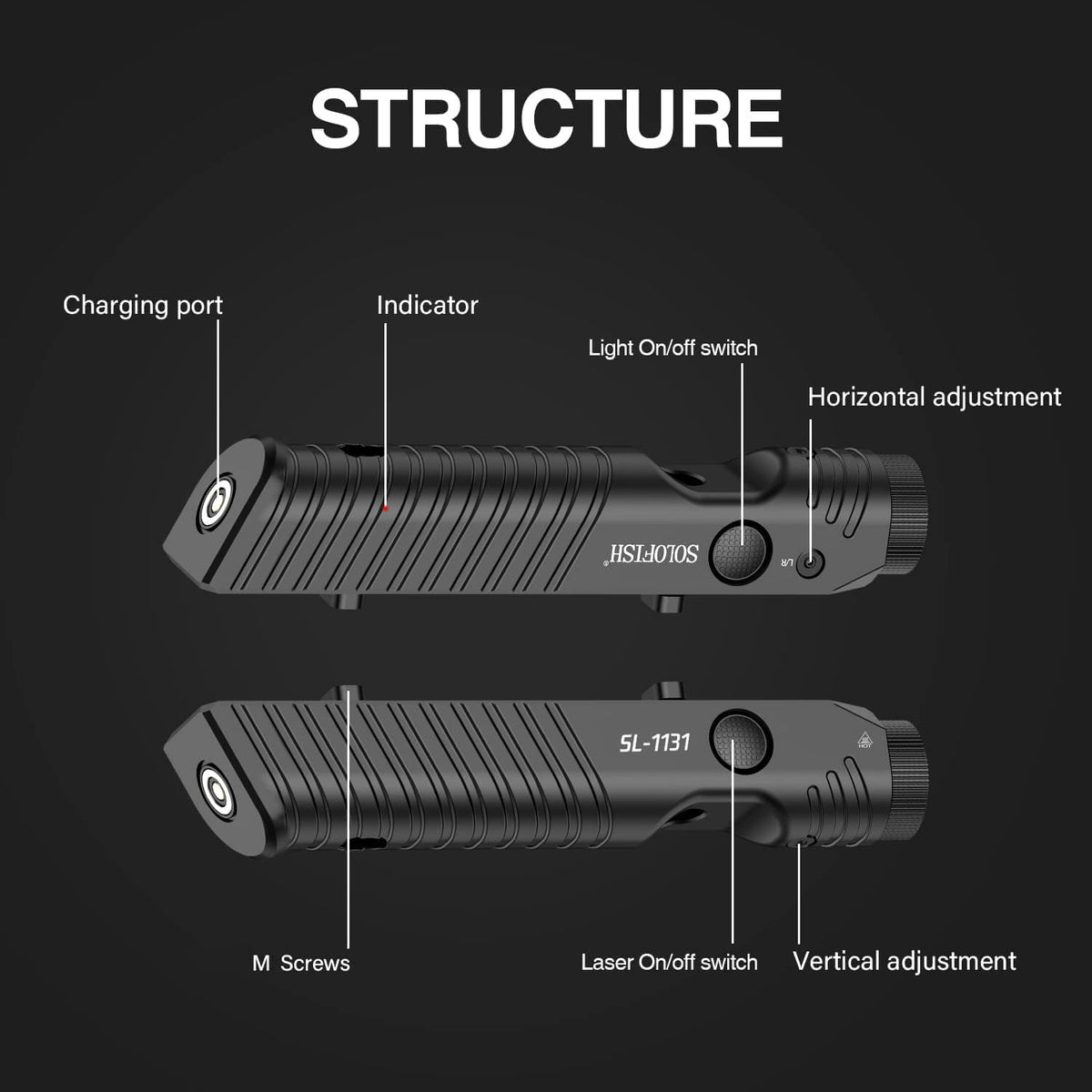 Solofish Tactical Flashlight - 1450 Lumens with Green Laser Sight | Magnetic Rechargeable Mlok Rail Combo