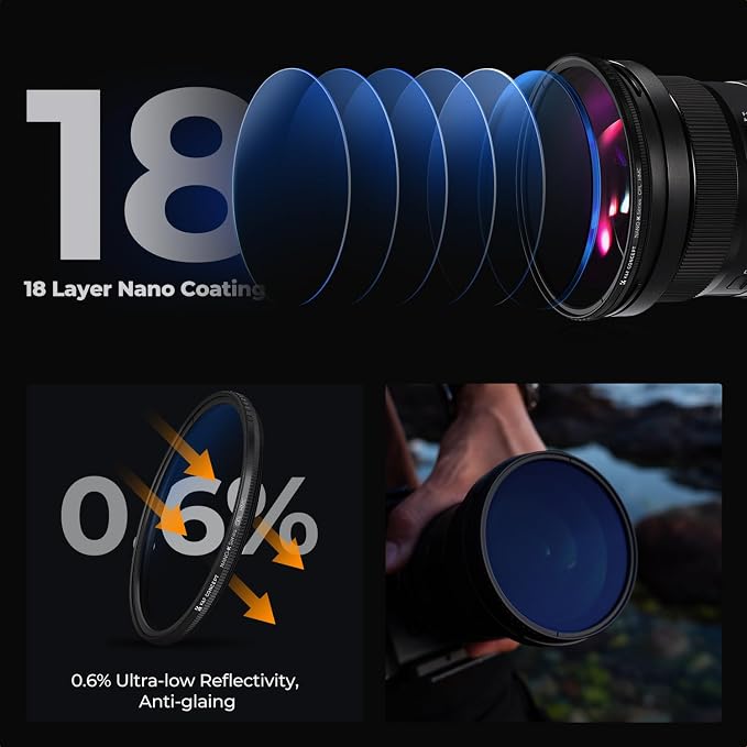 K&F Concept 43mm UV/CPL/ND2-400 Lens Filters Kit-18 Multi-Layer Coatings