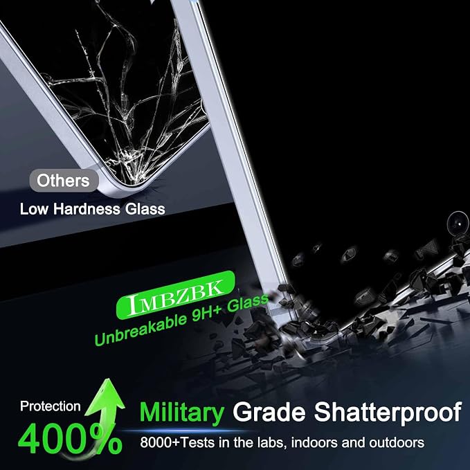 IMBZBK Privacy Screen Protector