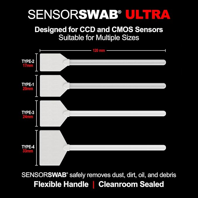 Photographic Solutions Digital Survival Kit