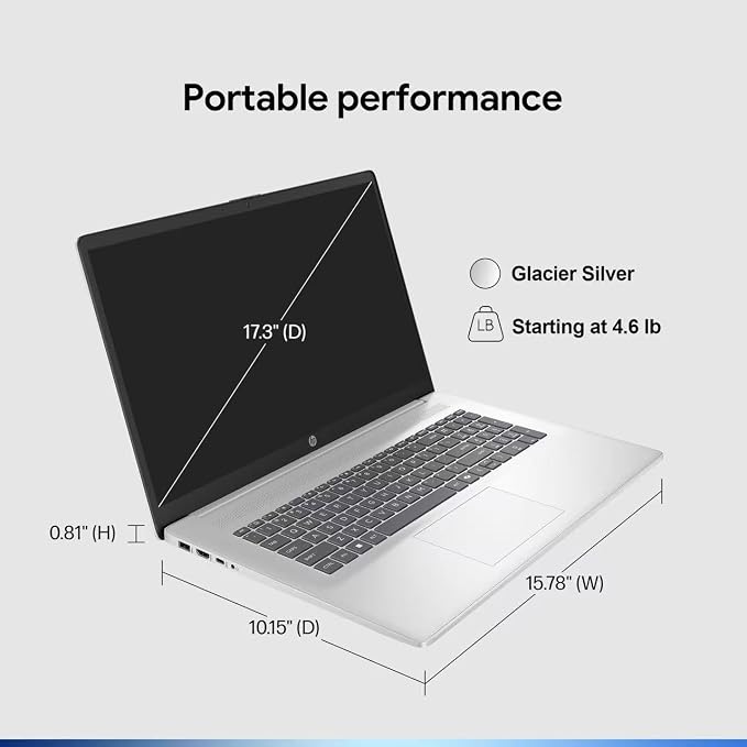 HP 17.3" FHD Thin & Lightweight Business Laptop · New Edition · Intel Core i7-1355U · 32GB RAM · 1TB SSD + 512GB SD Card for Expanded Storage · Windows 11 Pro · Wi-Fi 6 · Copilot Key · Silver