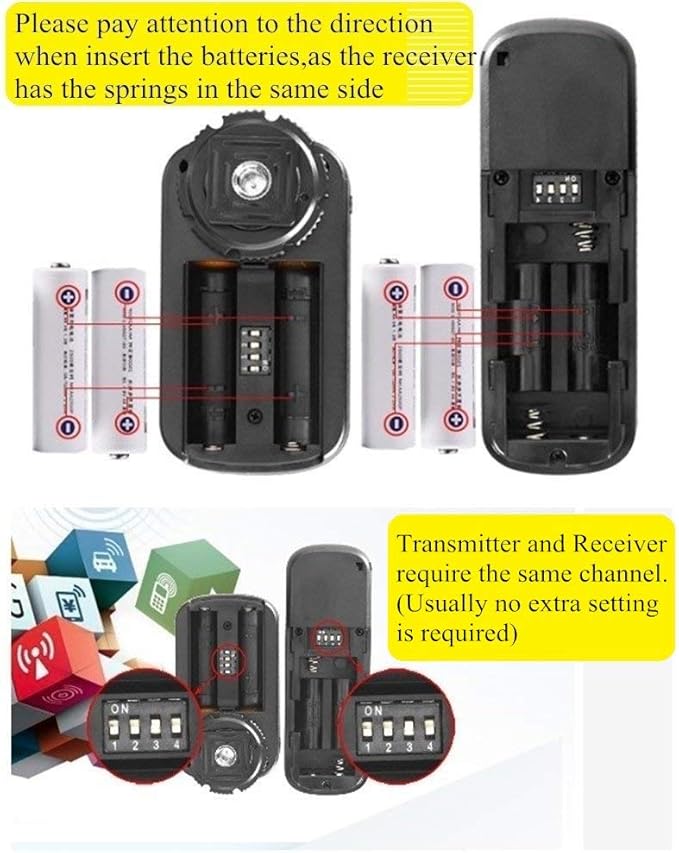 Pixel Digital Wireless Remote Shutter Release Switch N3 Compatible