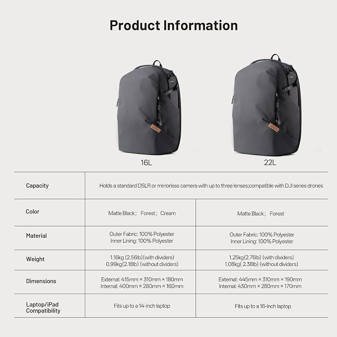 PGYTECH OneGo Lite 22L Camera Backpack DSLR/Mirrorless Bag