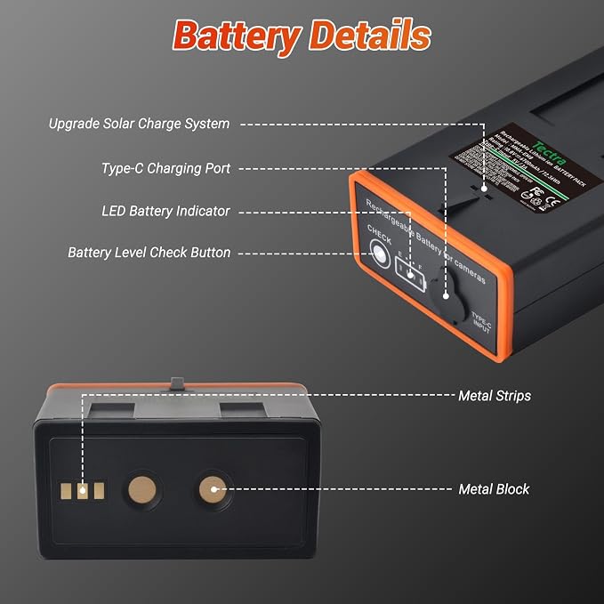 Tectra 2-Pack Rechargeable Battery
