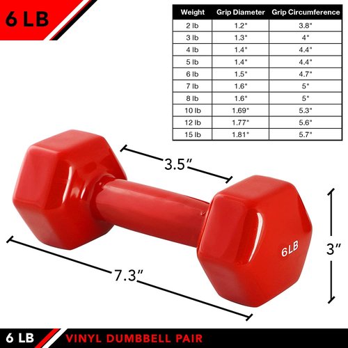 JFIT Dumbbell Sets - Neoprene & Vinyl Coated Hand Weights for Home Gym & Strength Training
