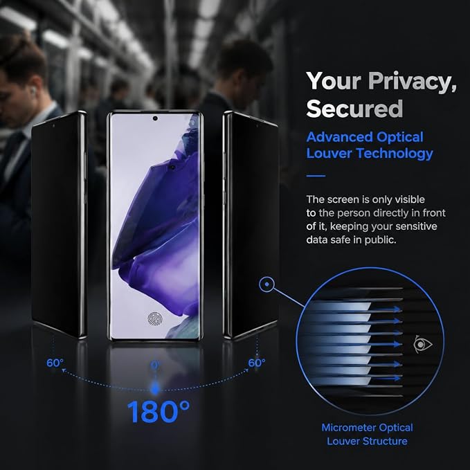 2 Pack for Galaxy S22 Ultra Privacy Screen Protector, 2 Pack Camera Protector