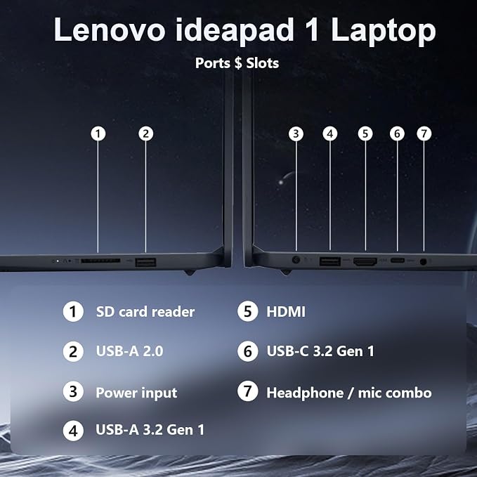 Lenovo IdeaPad 15.6" FHD Laptop, Intel Core i5-1235U (10 Core up to 4.40 GHz), Intel Iris Xe Graphics, 16GB RAM, 1TB SSD, SD Card Reader, WiFi 6, HDMI, Windows 11 Home in S, Abyss Blue
