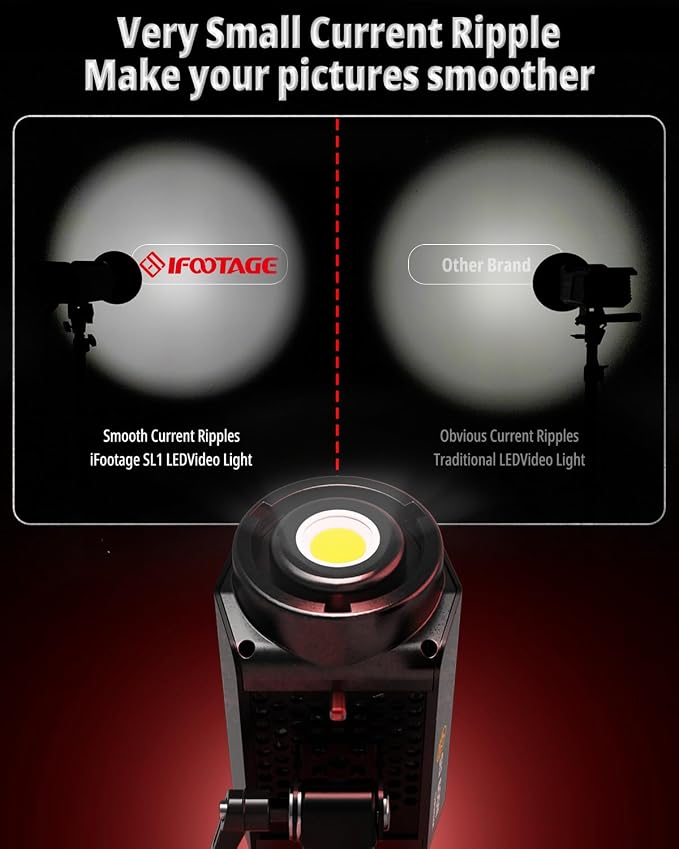IFOOTAGE COB Video Light SL1 60DN, Continuous Output Lighting, 5600K Daylight