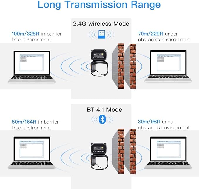Eyoyo 2D Finger Ring Barcode Scanner, Mini Wearable 3-in-1 USB Wired & 2.4G