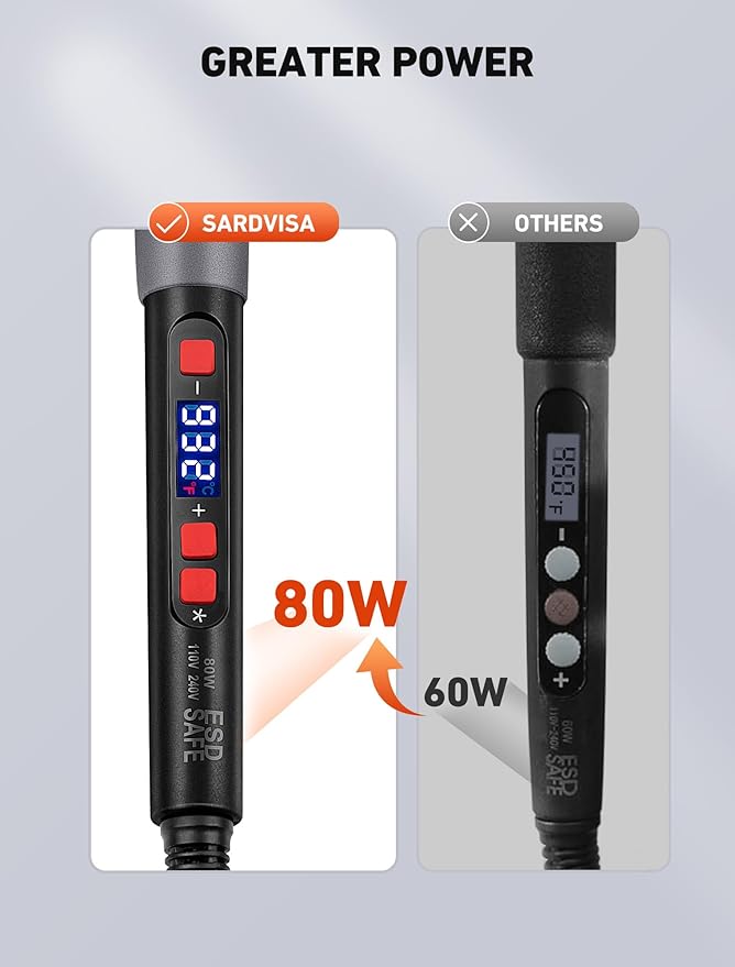 21-in-1 3D Printer Smoothing Tool Kit, 80W LCD Digital Adjustable Temperature