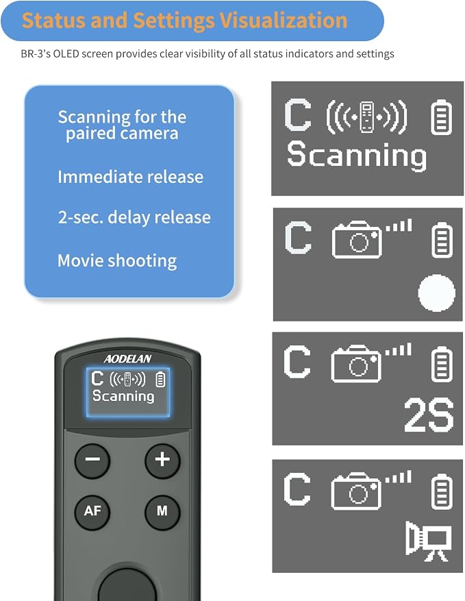 for Canon Wireless Camera Remote Control