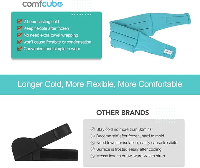 Head Ice Pack for Migraine Relief, 2 Hours Long Lasting Cold Therapy Flexible Cold Pack Head Ice Wrap Cooling Mask for Headache, Sinus Pain, Tension, Stress, Puffy Eyes