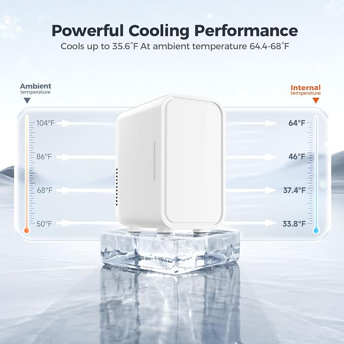 OSTBA Mini Fridge for Skincare, 6 Liter/8 Can 110V AC/ 12V DC Portable Thermoelectric Cooler Refrigerators for Bedroom, Skincare, Beverage, Office, Dorm Room and Car, White