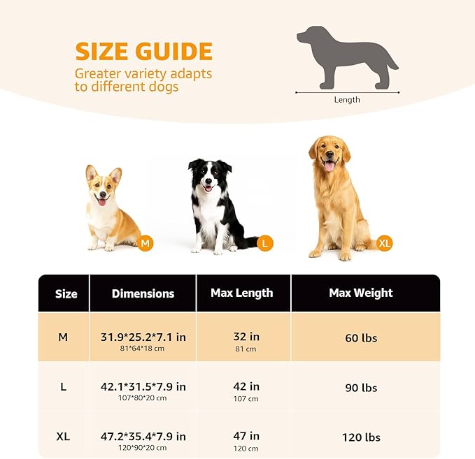 Sytopia Outdoor Raised Dog Cots Bed for Dogs, Medium, Green