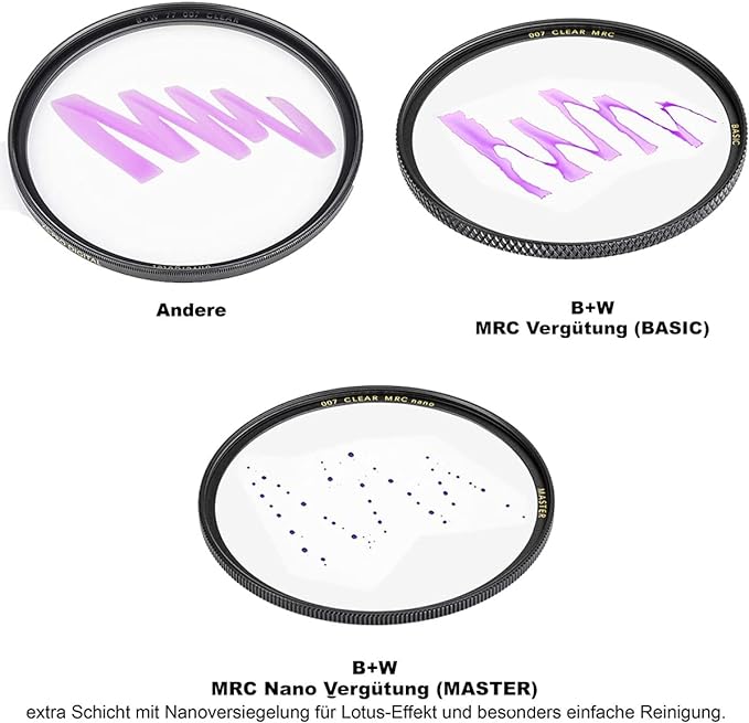 B+W 43mm Master Clear MRC Nano 007M Glass Filter