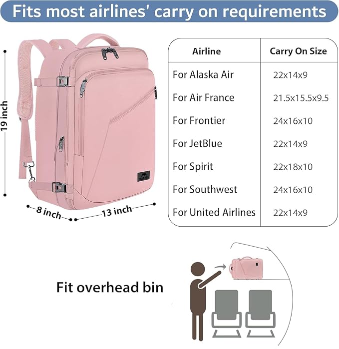 MATEIN Womens Travel Backpack, Extra Large Carryon Backpack Fits Overhead Bin