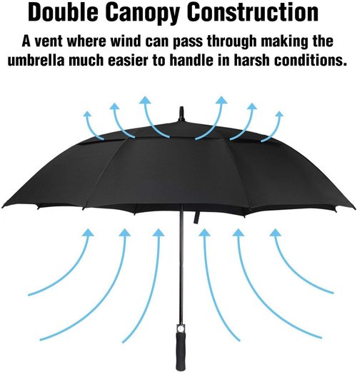 ACEIken Golf Umbrella - Large 58/62/68 Inch Automatic Open | Windproof, Waterproof, Double Canopy Design