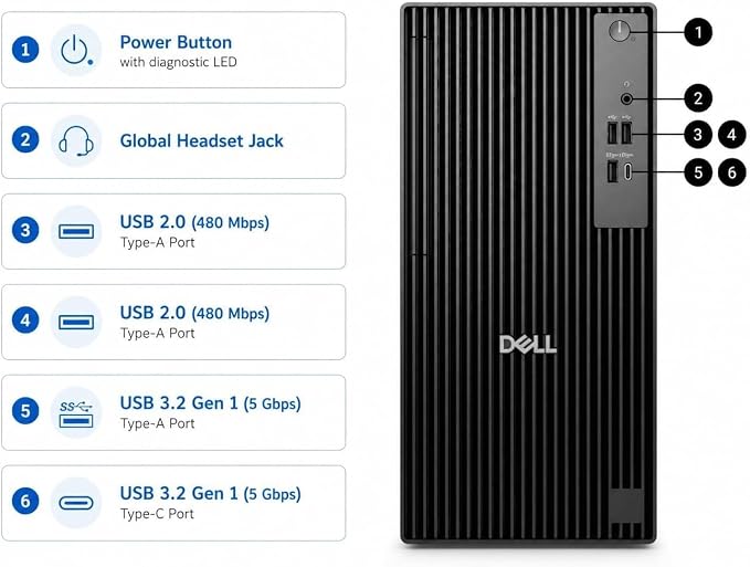 Dell Pro Tower QCT1250 Business Desktop Computer, Intel 14-Core Ultra 5 up to 5.0GHz, 2026 Copilot AI, 16GB DDR5 RAM, 512GB PCIe SSD, 4K Dual Monitor Support, HDMI, Windows 11 Pro