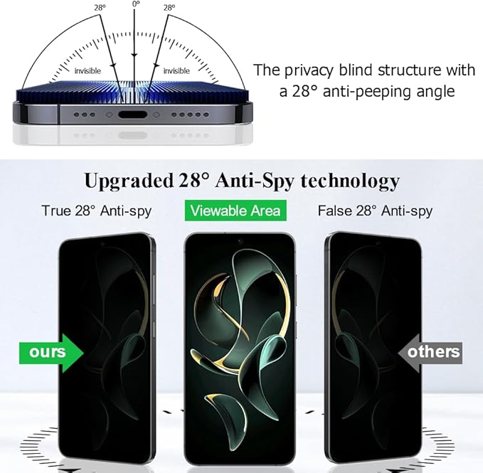 2 Pack Galaxy S26 Anti spy Privacy Screen Protector, 9H Tempered Glass