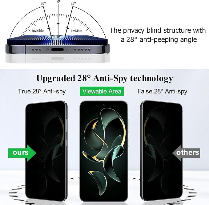 2 Pack Galaxy S26 Plus Anti spy Privacy Screen Protector, 9H Tempered Glass