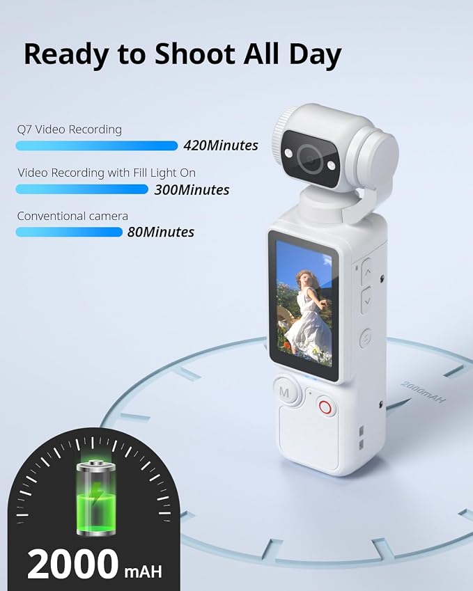 Portable Video Recorder with 180° Rotating Lens, Vlogging Camera, Pocket Body