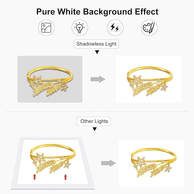 PULUZ 15''/38cm LED Photography Shadowless Light Panel 1200LM 6000K Three Color