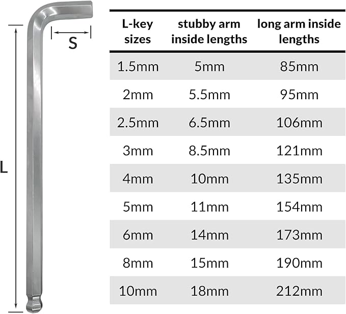 NordWolf 9-Piece Metric Stubby Allen Wrench Set, S2 Steel Long Arm Ball End Hex L-Keys, Sizes 1.5mm to 10mm