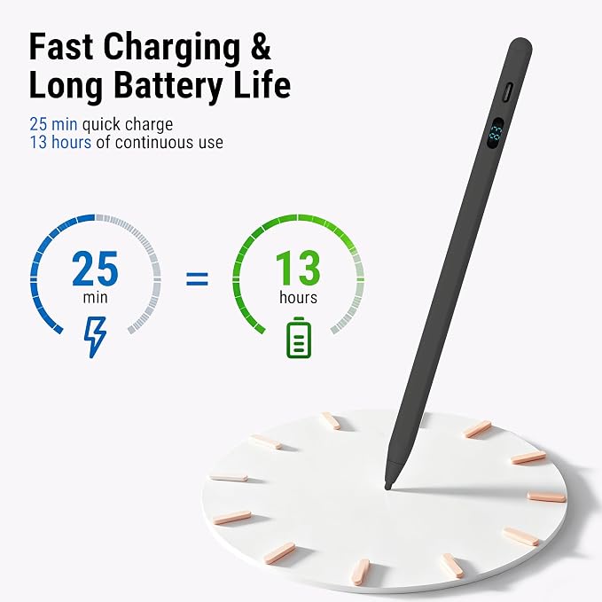 Active Stylus Pen with LED Display, 2-in-1 Dual Modes Digital Pencil