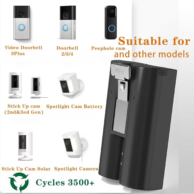 Upgraded, LED Digital Display, for Ring Doorbell Camera 2/3/4, Spotlight/Stick