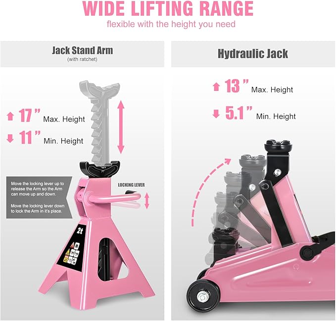 PM PERFORMOTOR Low Profile Hydraulic Trolley Service/Floor Jack Combo with 2 Ratchet Jack Stands, 2 Ton (4000 lbs) Capacity, Pink, PM-TOL-FJ3P-PK