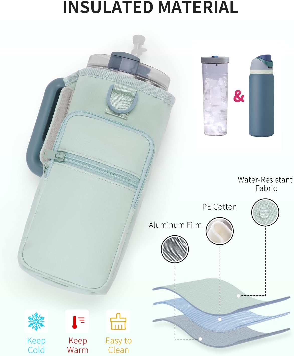 Sportsnew Magnetic Gym Bag - Water Bottle Carrier with Strap & Phone Pockets for 40oz Tumblers