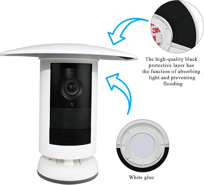 Sun Rain Shade Camera Cover Compatible