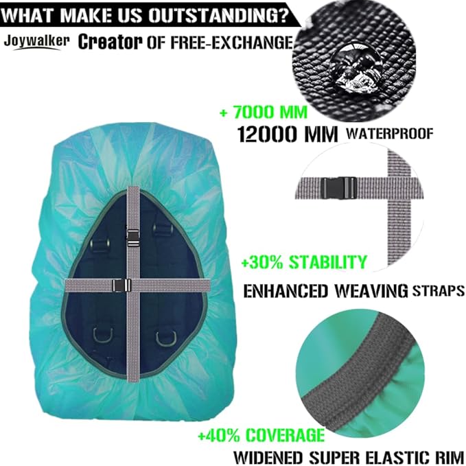 Joy Walker Waterproof Backpack Rain Cover, 12000mm Ultra-Waterproof, Upgraded