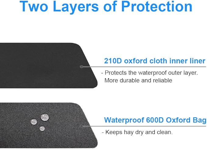 Guinea Pig Hay Feeder, Hanging Rabbit Hay Feeder Bag for Guinea Pigs Bunnies Chinchillas. Camoblue