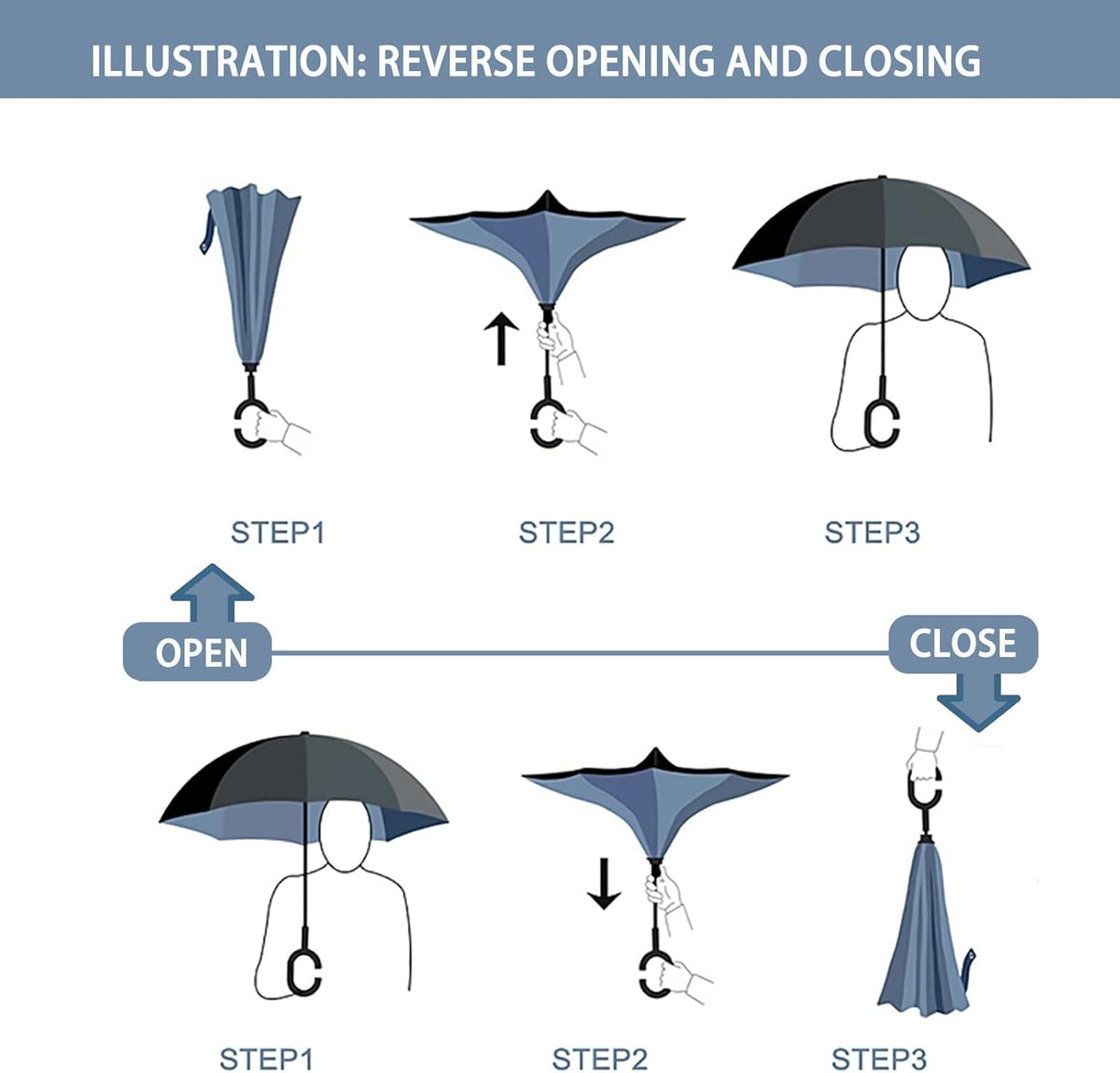 SIEPASA Inverted Reverse Umbrella - Extra Large Double Canopy, Windproof & Waterproof | 49/56 Inch