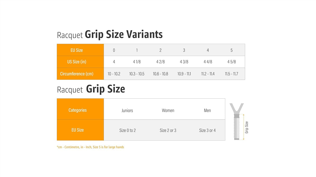 Wilson Perforated Pro Tennis Racquet Overgrip - White | 3-Pack for Enhanced Grip and Control