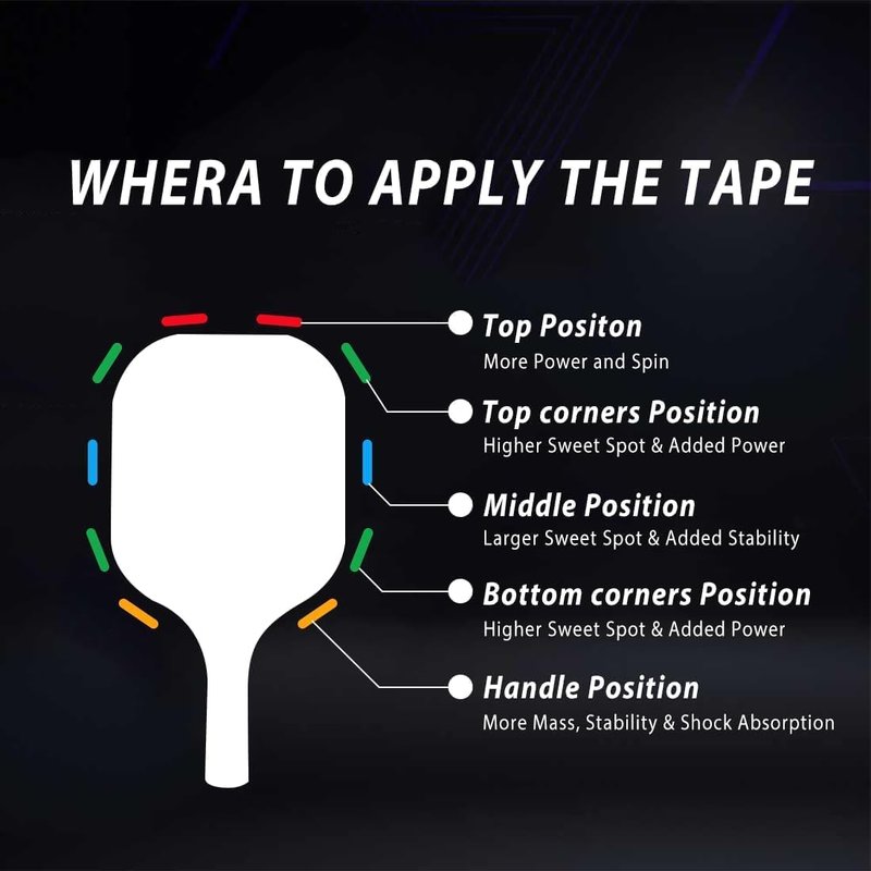ORBEIN 40pcs 3g Black Lead Tape for Pickleball Paddles - Pickleball Lead Tape Golf Clubs/Tennis Racket/Squash Racquet - with 3M Adhesive Strips and Storage Box