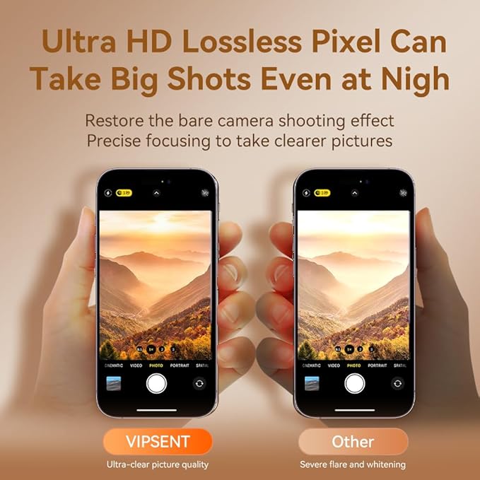 Camera Lens Protector for iPhone 17 Pro Max 6.9", 9H Tempered Glass，Ultra HD