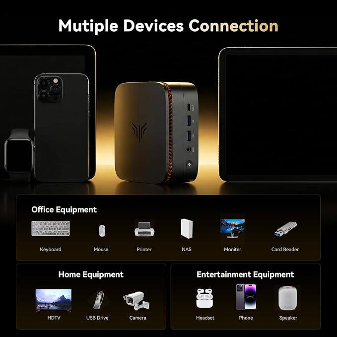 KAMRUI Pinova P1 Business Mini PC, AMD Ryzen R2544 Processor | Up to 3.7GHz, 16GB DDR4 RAM, 256GB M.2 SSD, Triple 4K display, WiFi, Gigabit Ethernet, for office & home