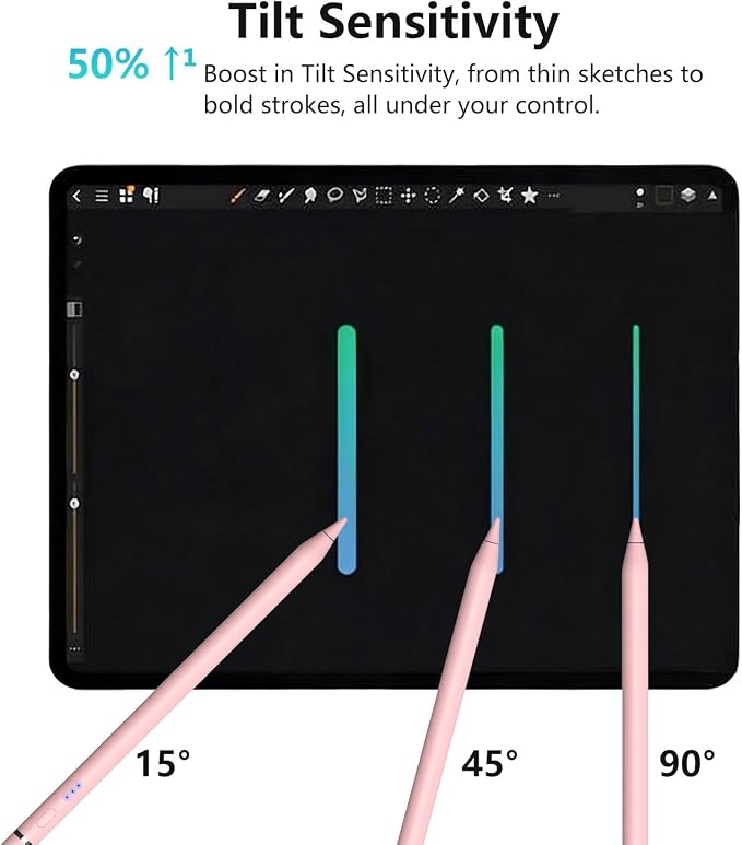 iPad Pencil 1st Generation for iPad, Stylus Pen for Apple Pencil 2nd Generation