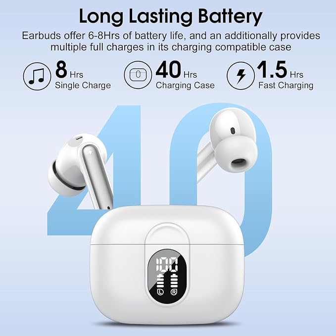 Csasan Ai Translation Earbuds Real Time, 3-in-1 Buletooth 5.3 Translator Earbuds