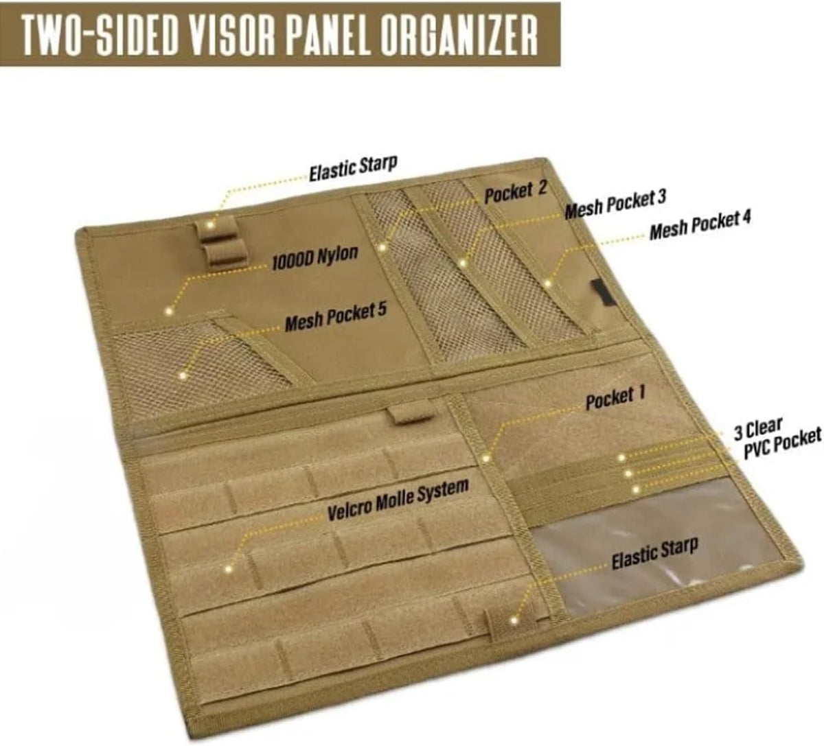 Large Molle Visor Organizer, Tactical Visor Organizer, Car Sun Visor Organizer Truck Accessories for Men, Tactical Gear for Men (Black)