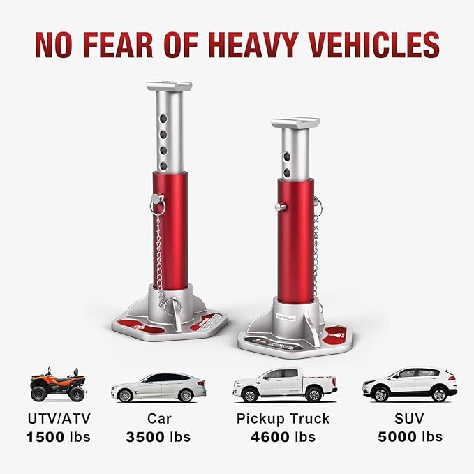 JACK BOSS 3 Ton (6000 lbs) Aluminum Lightweight Jack Stands with Locking Support Pins for Cars,SUVs, and Light Duty Trucks,1 Pair