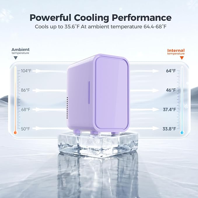 OSTBA Mini Fridge for Skincare, 6 Liter/8 Can 110V AC/DC Portable Thermoelectric Cooler Refrigerators for Bedroom, Skincare, Beverage, Office, Dorm Room and Car, Purple