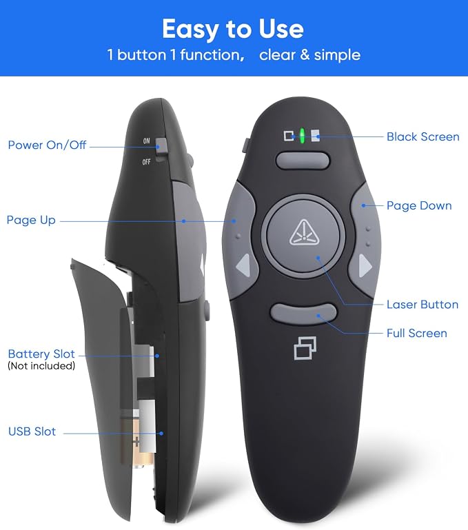 Presenter Clicker for PowerPoint Presentations, USB Wireless PPT Remote Clicker
