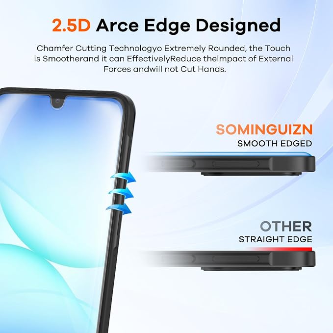 4+4 Pack for Samsung Galaxy A17 5G Screen Protector & Phone Camera Lens