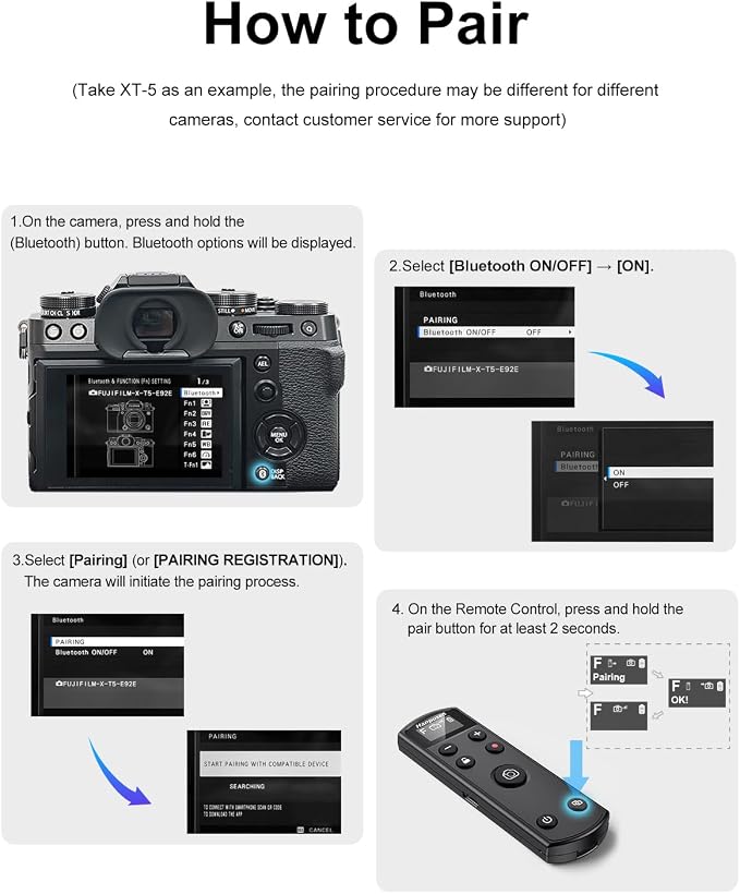for Fujifilm Camera Remote Control, Hanpusen Rechargeable Wireless Shutter