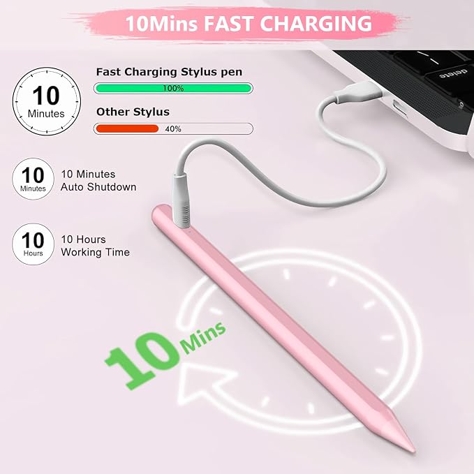Stylus Pen for iPad A16/10th/9th Generation, 10Mins Fast Charge for Apple