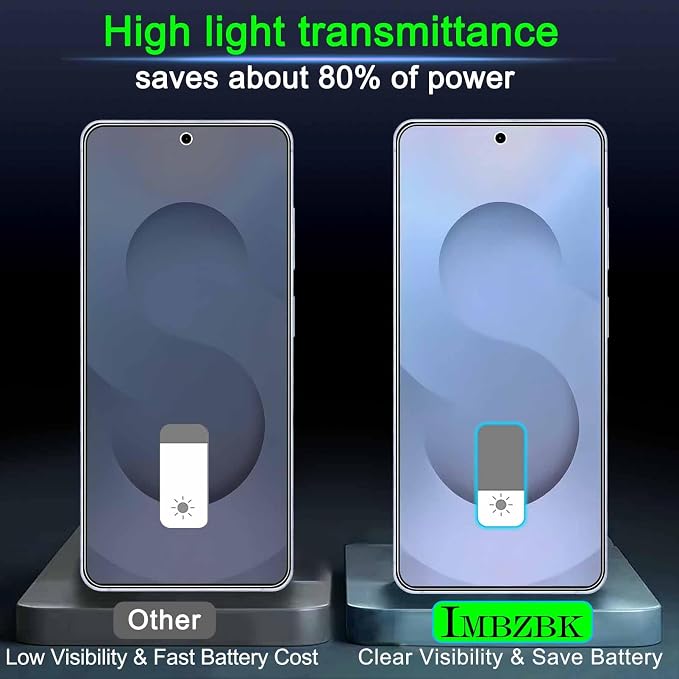 IMBZBK Privacy Screen Protector