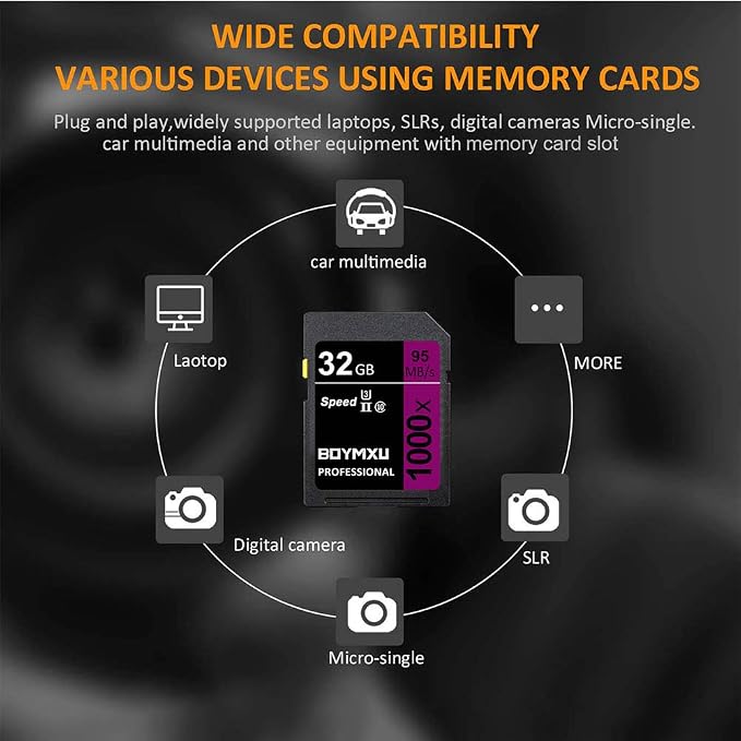 Professional 32GB Class 10 U3 Memory Card